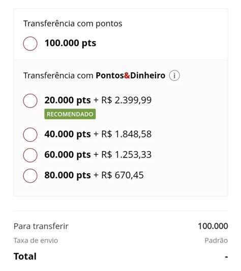 Milhas Latam Pass Por R 23 85 O Milheiro