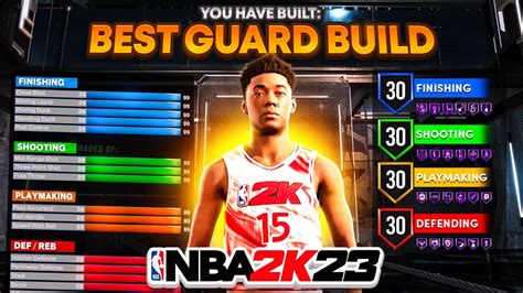 I Found The Best Point Guard Build In Nba K Demigod Build Cant Be