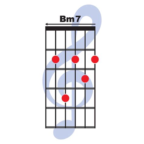 Bm7 Guitar Chord Icon 36433145 Vector Art At Vecteezy