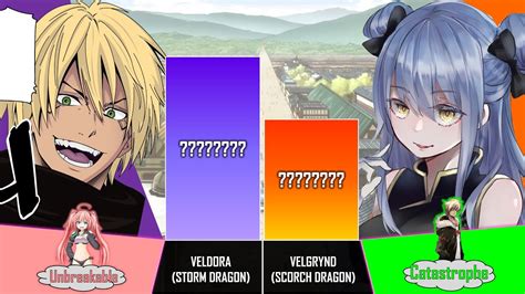 Veldora Tempest Vs Velgrynd That Time I Got Reincarnated As A Slime Power Levels Storm Vs