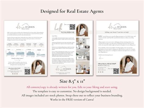 Real Estate Prospecting Bundle Farming Letter Bundle Lead Generation