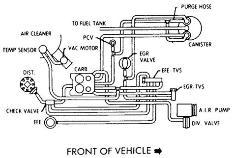 Uncovering The Secrets Of The Chevy 454 Vacuum Diagram
