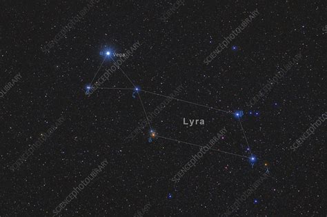 Lyra, Constellation, Labeled - Stock Image - C033/4987 - Science Photo ...