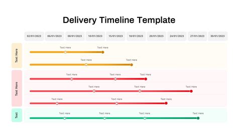 Delivery Timeline PowerPoint Template SlideBazaar