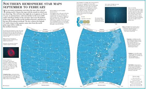 Star Map – Southern Hemisphere September to February