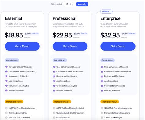 Nextiva Vs Vonage Which VoIP Provider Is Best