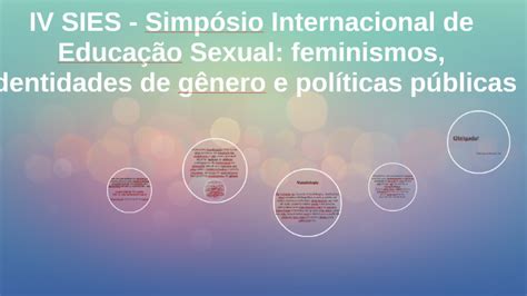 Iv Sies Sinpósio Internacional De Educação Sexual Feminism By Lorena Marinho Silva Aguiar On Prezi