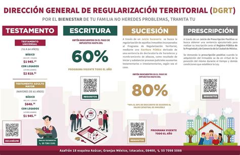 Alcaldía Iztacalco on Twitter La Dirección General de Regularización