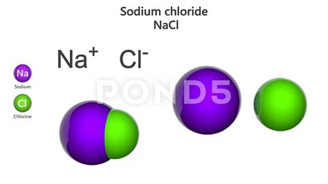 Structure Of Nacl Sodium Chloride 57 Off