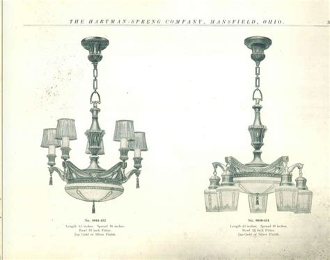 Hartman Spreng Company Circa 1920. Electric Light Fixtures, Pan Lights ...