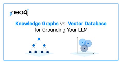 Knowledge Graph Vs Vector Database For Grounding Your LLM