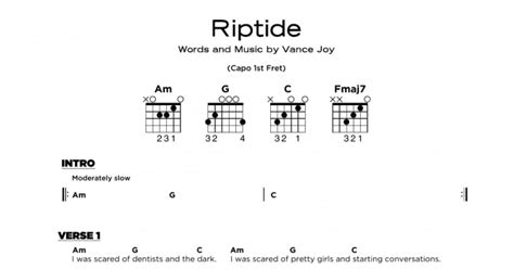 Riptide Really Easy Guitar Print Sheet Music Now