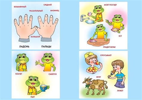 Пин на доске Логопедия, коррекционная педагогика