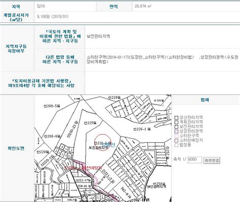 보전관리지역에 건축 할수있는 건축물 건폐율용적률보전관리지역 허가 네이버 블로그