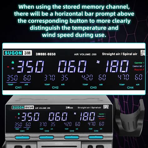SUGON 8650 1300W Hot Air Rework Station 3 Mode Digital