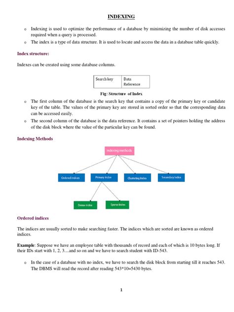 INDEXING | PDF