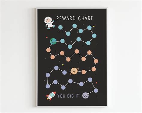 Printable Reward Chart Space Themed Reward Chart Astronaut Etsy Australia