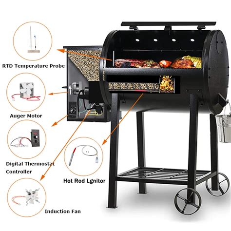 Diy Bbq Grills Pellet Smoker Digital Thermostat Controller Kit