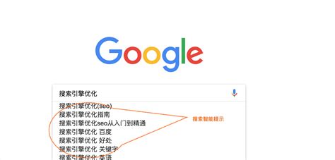 2024 更新 如何做好谷歌seo？手把手教你提高独立站的谷歌排名？