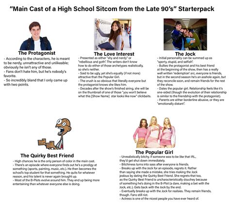 Main Cast Of A High School Sitcom From The Late 90s Starterpack R