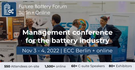 Future Battery Forum 2022 European Battery Alliance