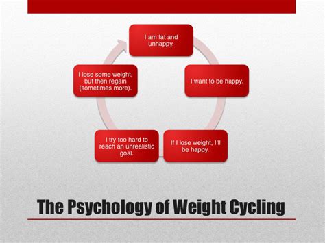 After Loosing Weight Try Reducing Your Footprint