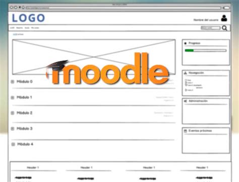 Diferentes Versiones De La Plataforma Moodle Y Sus Caracteristicas Images