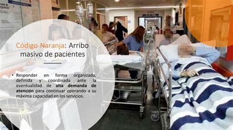 Codigos Se Seguridad Hospitalaria Nacional Pptx