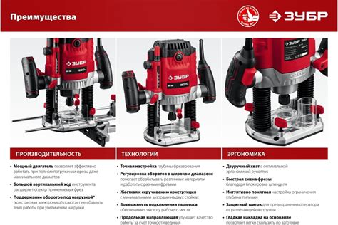 Универсальный фрезер ЗУБР 1650 Вт ФМ-1650 - выгодная цена, отзывы ...