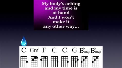 Fire And Rain James Taylor Ukulele Play Along Chords Chordify