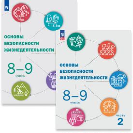 Рекомендации для учителей. ОБЗР | Учитель.club