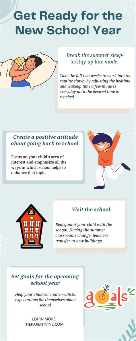 An Info Sheet Describing How To Get Ready For The New School Year With