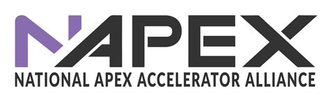 Reshoring Is Surging How Your Company Can Benefit Norcal APEX