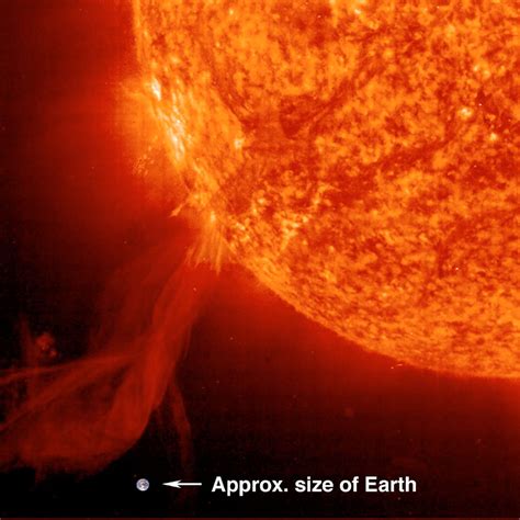 ‘its The End Of The World As We Know It Nasa Researchers Determine