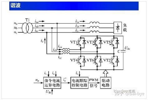 新手入门怎么看懂电路图？先从电路基础知识学起吧 知乎