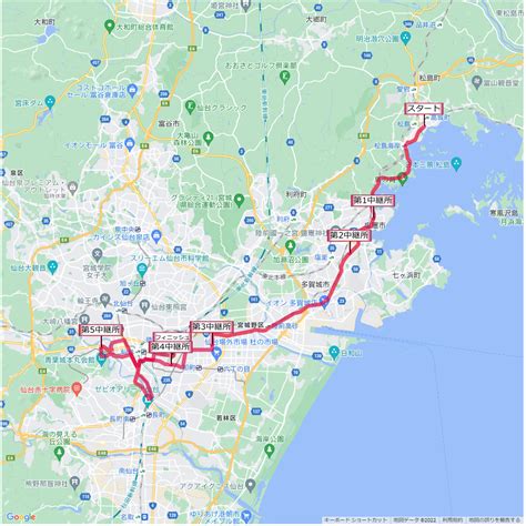 駅伝情報とai順位予想