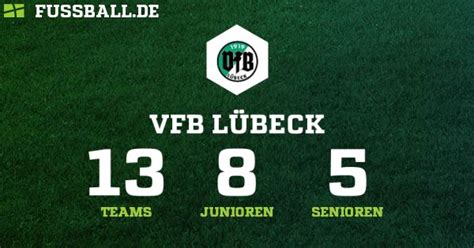 Vfb Lübeck