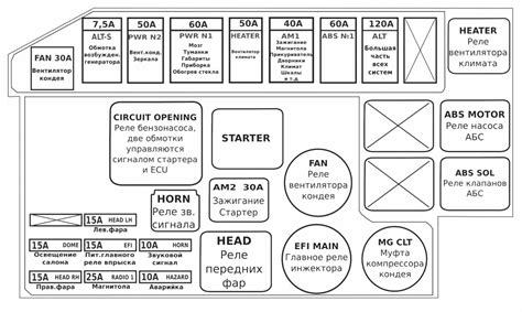 Fuse Box Diagram Toyota Mark 90 7G And Relay With 47 OFF