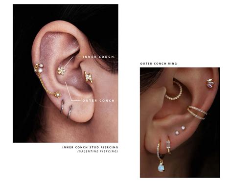 Inner Conch Piercing Artofit