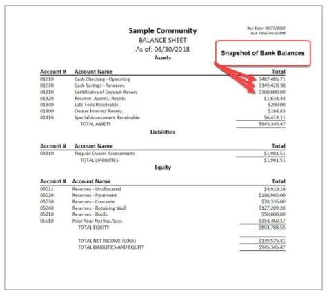 Hoa Balance Sheet Template Prntbl Concejomunicipaldechinu Gov Co