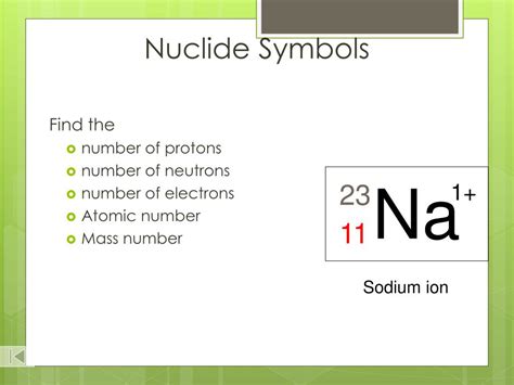 PPT - Nuclide Symbols & Isotopes PowerPoint Presentation, free download ...