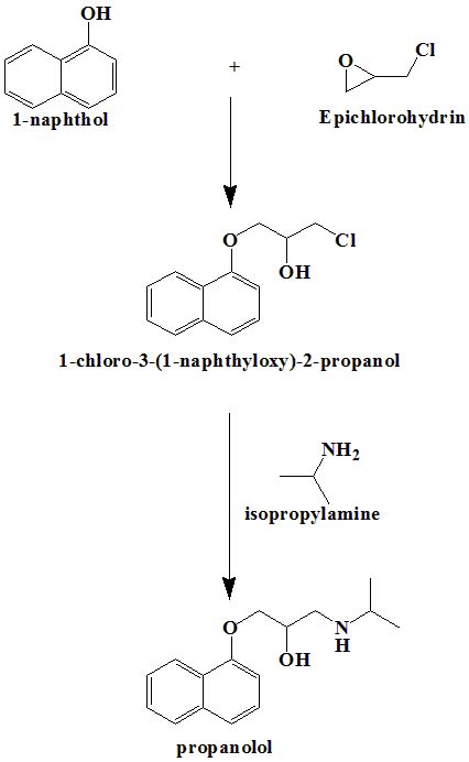 Propranolol Synthesis Sar Mcq Structure Chemical Properties And