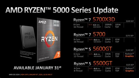 Amd Lance Encore Plus De Processeurs Ryzen Et Maintient Sa Plate