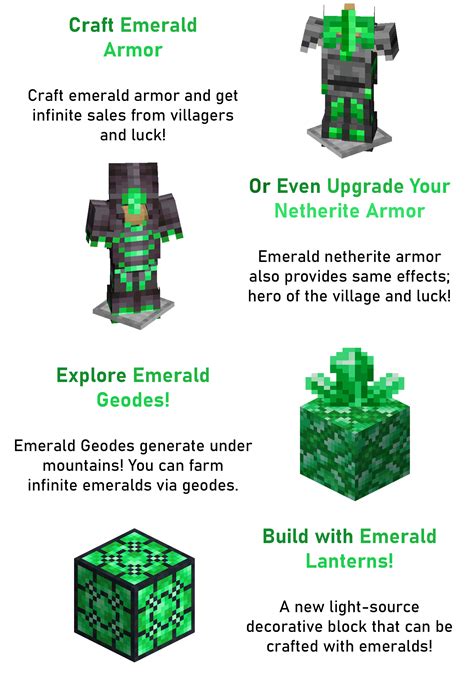 Install Another Emerald Expansion Minecraft Mods And Modpacks Curseforge