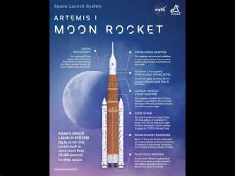 NASA Artemis I Moon Rocket Documentary YouTube