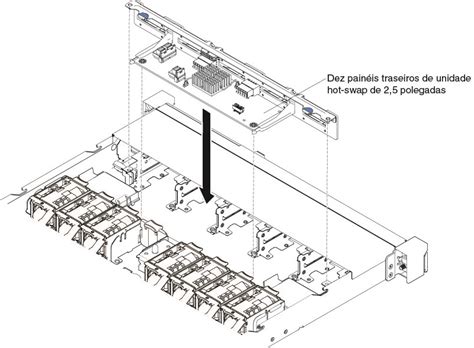 Substituindo Um Painel Traseiro De Unidade De Disco R Gido Hot Swap System X M Lenovo Docs