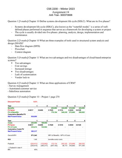 STUD Winter 2023assign 4 CSIS 2200 Winter 2023 Assignment Anh Tran