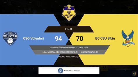 LNBM MOZZART 2022 2023 CSO Voluntari BC CSU Sibiu PLAY OFF 1 Game