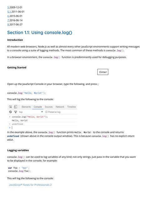 Solution Javascript Class Notes Javascript Handwritten Notes