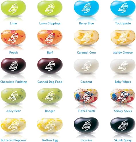 Bean Boozled And Fiery Five Th Edition Assorted Flavor Jelly Beans